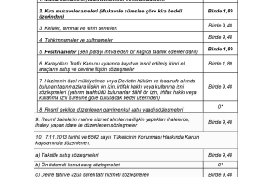 2024 YILINDA UYGULANACAK DAMGA VERGİSİ TUTARLARI HK.