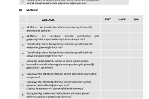 Güvenli Turizm Sertifika Programı