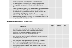 Güvenli Turizm Sertifika Programı